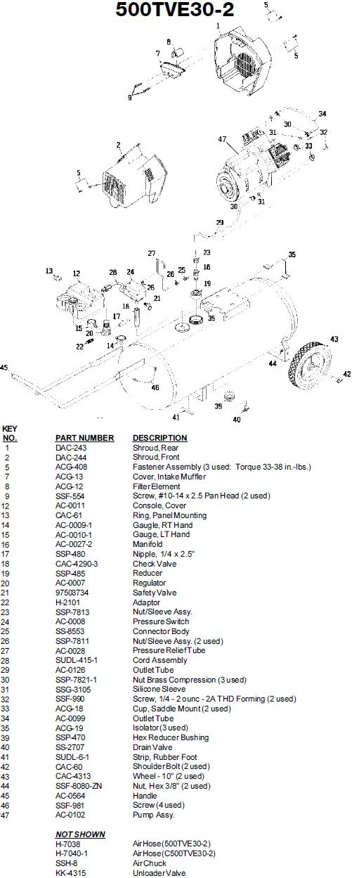 Devilbiss 500TVE30-2 Compressor Breakdown